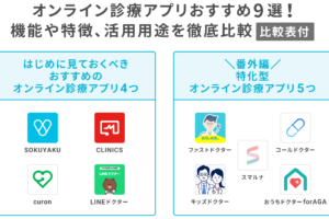 オンライン診療アプリを徹底比較 – あなたにぴったりの医療を!