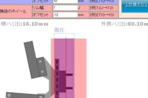 ホイールオフセット計算が超簡単！