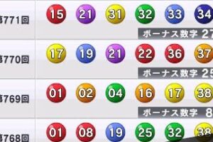 ロト6ルーレットアプリで大当たり狙い！